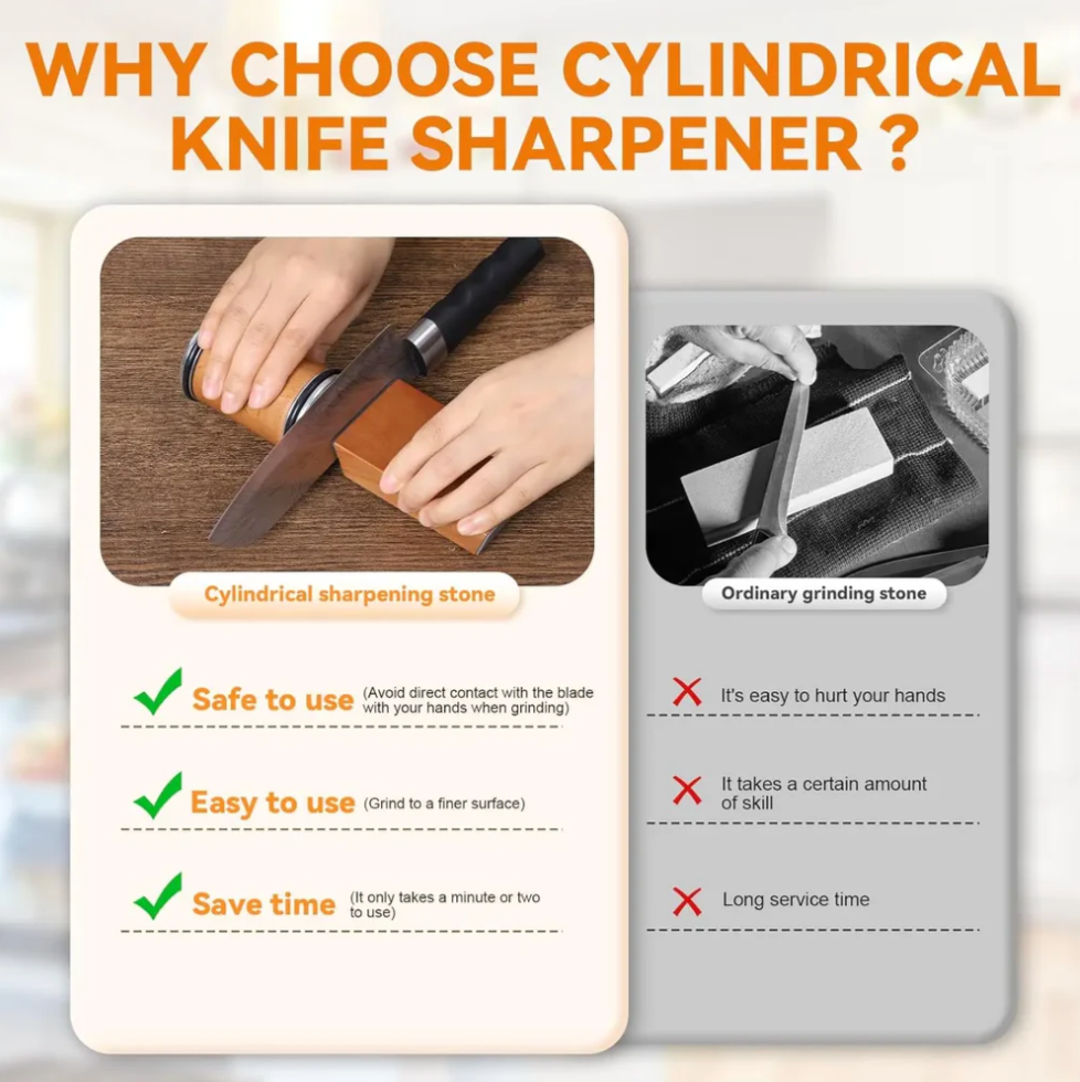 Modhouse™ Rolling Sharpener Knife