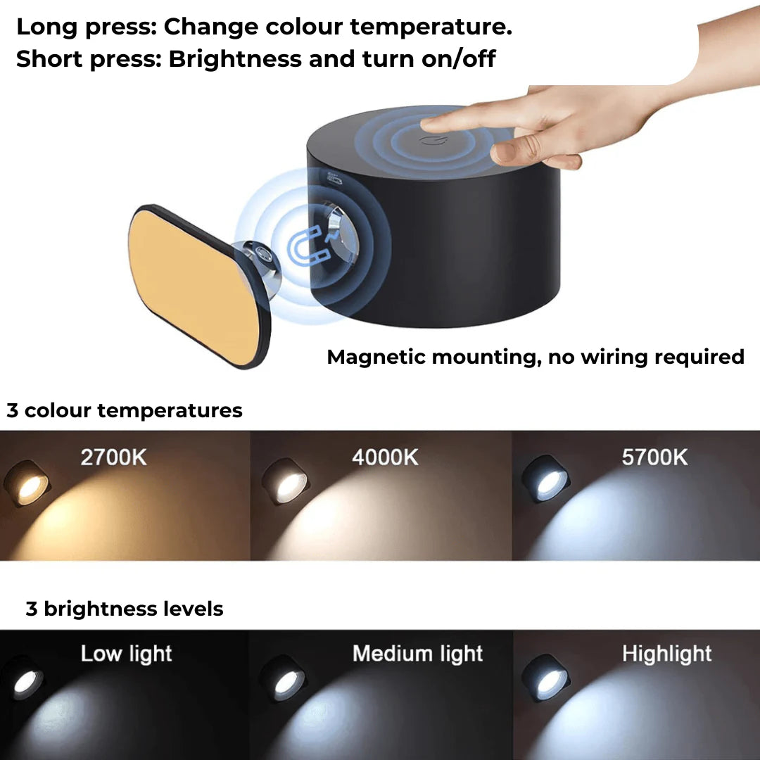Modhouse™ LED Double Head Wall Lamp – Touch Control & Remote