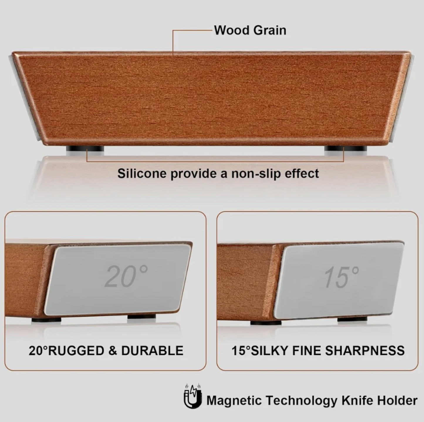 Modhouse™ Rolling Sharpener Knife